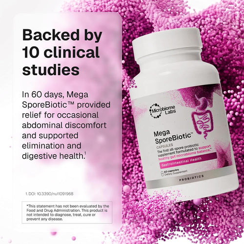 MegaSporeBiotic Probiotics for Women & Men