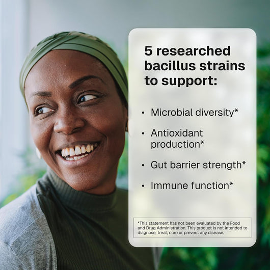 MegaSporeBiotic Probiotics for Women & Men